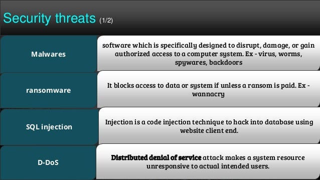Authorized hacker penetration testing pics 409
